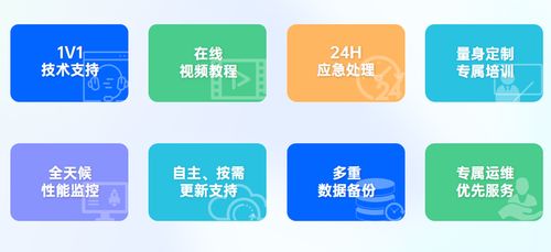 數(shù)字化時代 如何快速實現(xiàn)數(shù)字化轉(zhuǎn)型并搶占低代碼賽道機遇，提升數(shù)字內(nèi)容制作服務(wù)