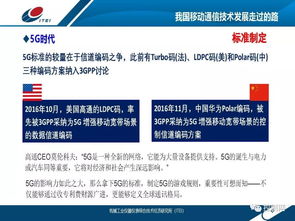 互聯企業 數字化工廠的表現形式 二